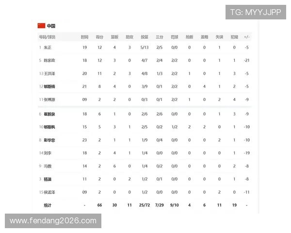 2024年世界杯欧洲区预选赛积分榜实时更新与排名变化分析