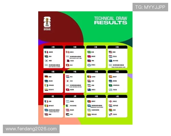 2026世界杯南美区预选赛各队实力对比与竞争格局分析 2026世界杯南美区预选赛各队实力对比与竞争格局分析