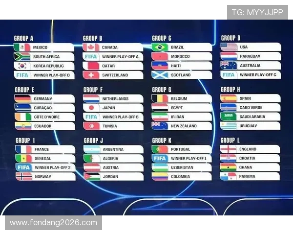 2026年世界杯中国出线的可能性与关键因素全面解析