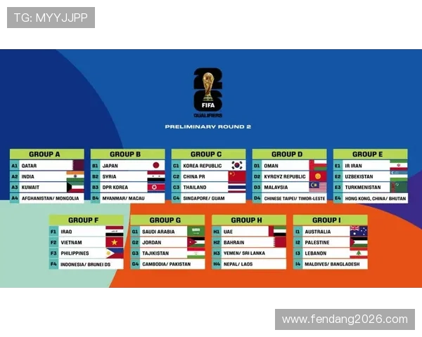 2026年世界杯举办时间预计，赛事时间安排及相关准备工作