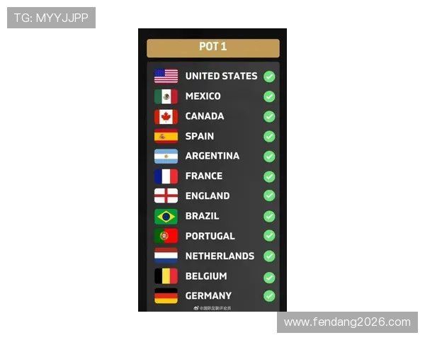 2026年世界杯分组抽签仪式回顾，回顾精彩瞬间与抽签过程中的趣闻趣事