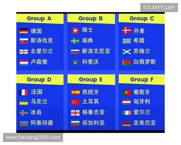 2026年世界杯对阵图表全攻略，助你掌握每场比赛的详细对阵信息