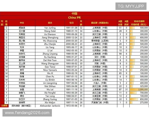 2026年世界杯比赛时间表及重要赛事时间节点解析 2026年世界杯比赛时间表及重要赛事时间节点解析