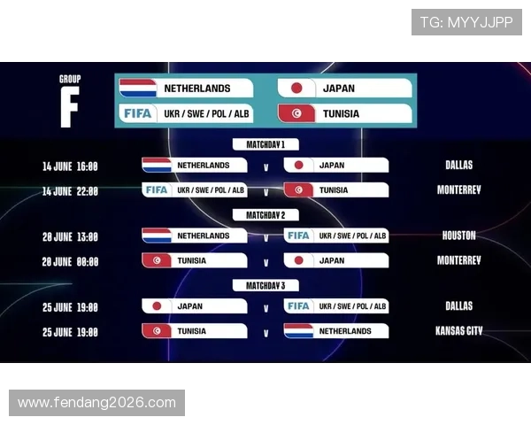 2026年世界杯赛程表对阵图详细解析与最新更新信息