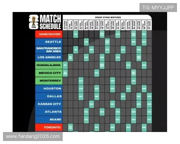 2026美加墨世界杯亚洲区18强赛晋级形势分析与球队实力对比