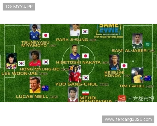 下届世界杯名额分配的历史沿革与各届变化的详细回顾