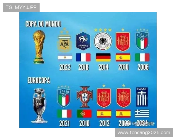 世界杯冠军榜：历届冠军国家队的夺冠次数与历史地位分析
