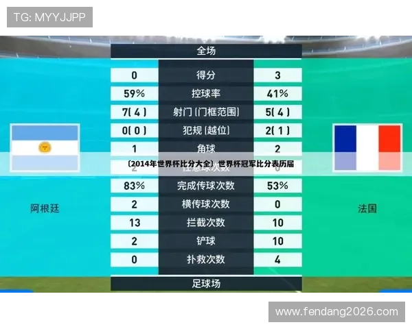 世界杯四强对阵赛程安排详解，谁能最终问鼎冠军