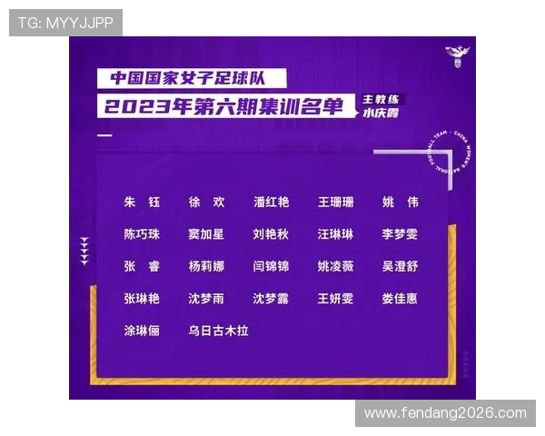 中国女足世界杯:未来发展趋势与中国女足提升国际竞争力的战略探讨 中国女足世界杯:未来发展趋势与中国女足提升国际竞争力的战略探讨