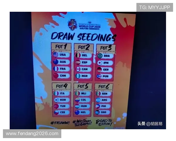 中国队世界杯预选赛赛程时间最新消息，比赛时间及赛程安排一览