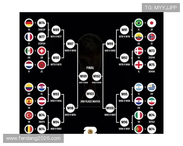 2024年世界杯抽签规则最新规定全面解析，助力球队合理规划赛程安排