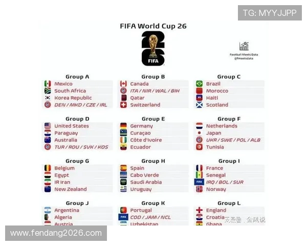 2026世界杯洲际附加赛相关热点话题与网友讨论热度分析