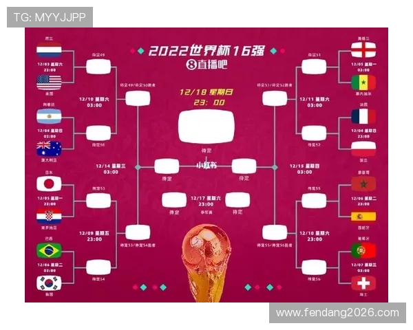 2026年世界杯决赛赛程安排指南，如何合理安排观赛时间与行程规划