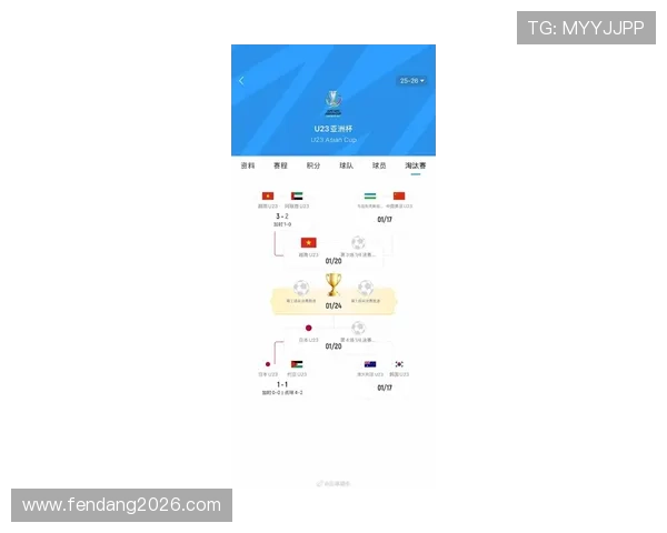 2026年世界杯亚洲区晋级形势分析与各队备战策略全景解读