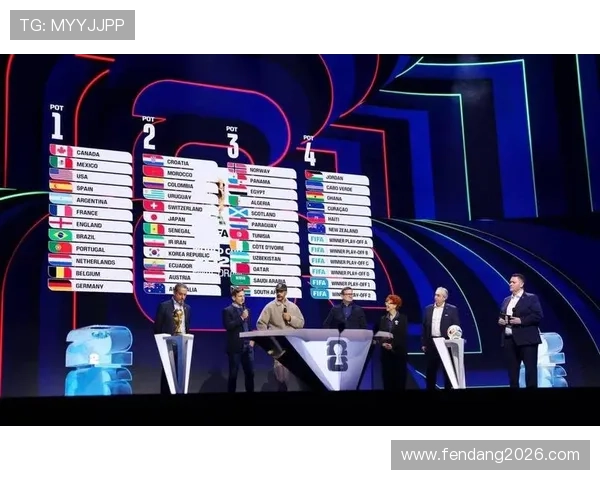 2026年世界杯分组抽签正式公布，解析各组潜在的晋级难度与比赛策略建议