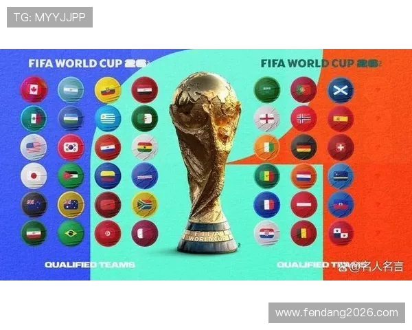2026年世界杯正赛全面解析2026世界杯正赛时间安排与赛程安排详解