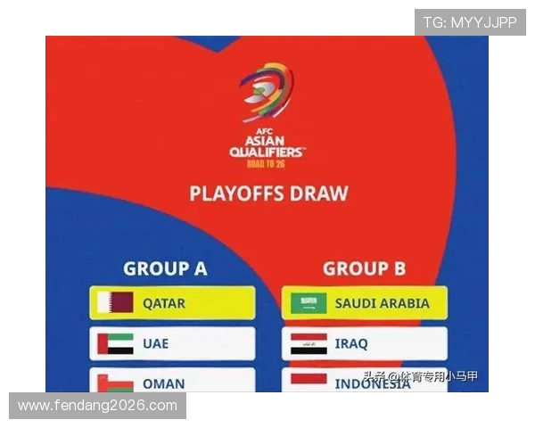 2026年世界杯晋级队伍预测：亚洲、非洲、欧洲等主要赛区晋级情况分析