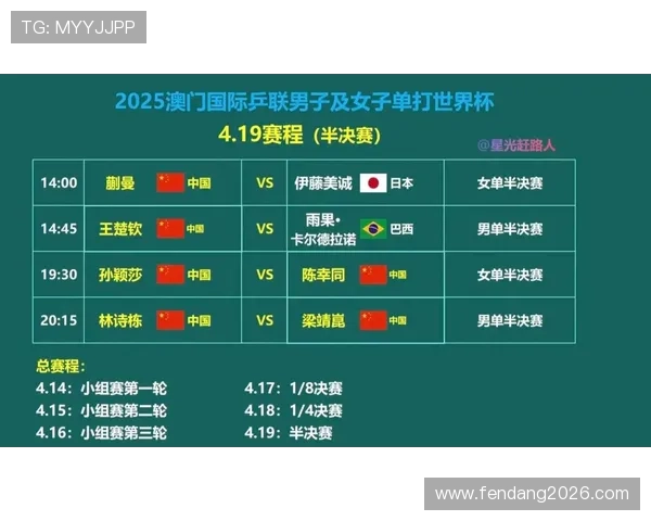 2026年世界杯比赛时间与乒乓球赛事时间安排最新信息