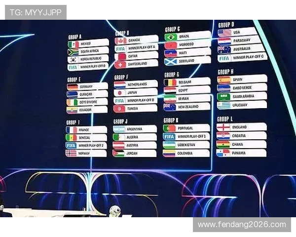 2026年世界杯赛制变化对球队备战策略和比赛安排的影响分析