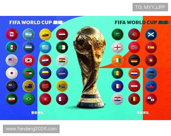 2026年世界杯预选赛赛制如何影响各大洲球队晋级策略 2026年世界杯预选赛赛制如何影响各大洲球队晋级策略