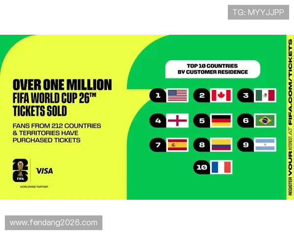 2026年美加墨世界杯赛程表图片免费下载,提供详细赛程信息满足球迷需求 2026年美加墨世界杯赛程表图片免费下载,提供详细赛程信息满足球迷需求