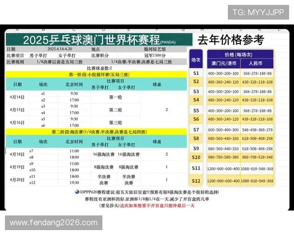 世界杯下单攻略助你轻松抢票，详细流程与注意事项全解析