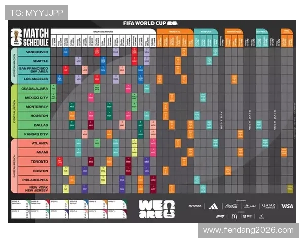 2026年世界杯亚洲区预选赛赛制最新调整及其对晋级路径的影响分析