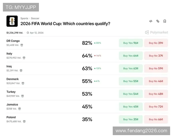 2026年世界杯亚洲区名额具体数量及各国晋级概率全面解读