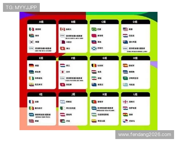 2026年世界杯冠军次数排名最新,全面解析各国夺冠次数变化趋势