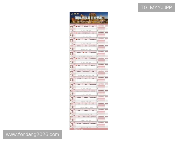 2026年世界杯小组抽签时间安排及重要注意事项全解