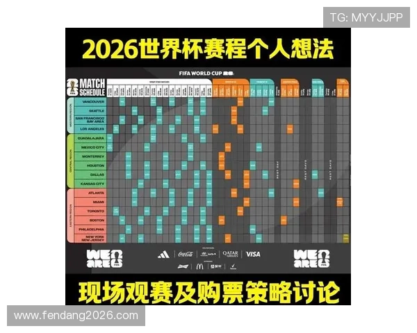 2026年世界杯名额分配规则详细解析及其影响因素分析