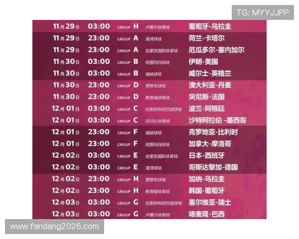 2026年世界杯时间表完整版,提供比赛日期、场馆信息及重要赛事时间安排指南 2026年世界杯时间表完整版,提供比赛日期、场馆信息及重要赛事时间安排指南