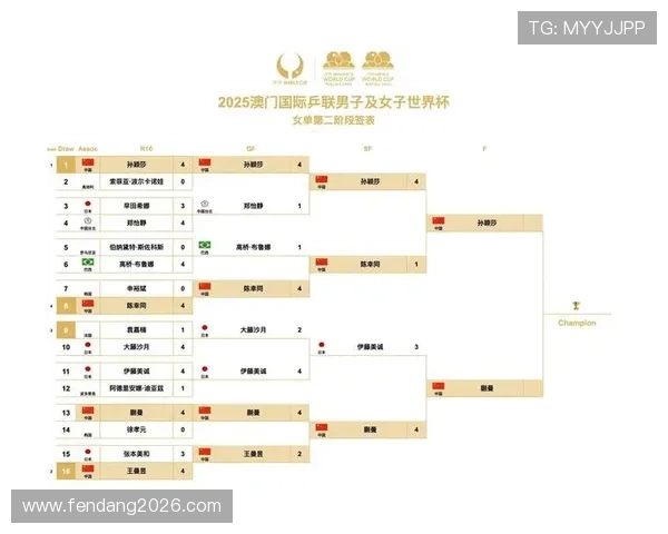 2026年世界杯比赛时间表及北京时间全攻略,方便球迷提前了解赛事安排和观看计划