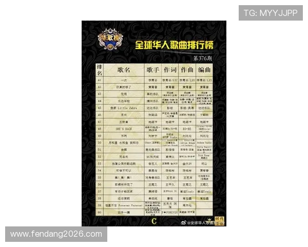 2026年世界杯歌曲排行榜前十名全名单,最受欢迎的十首歌曲推荐