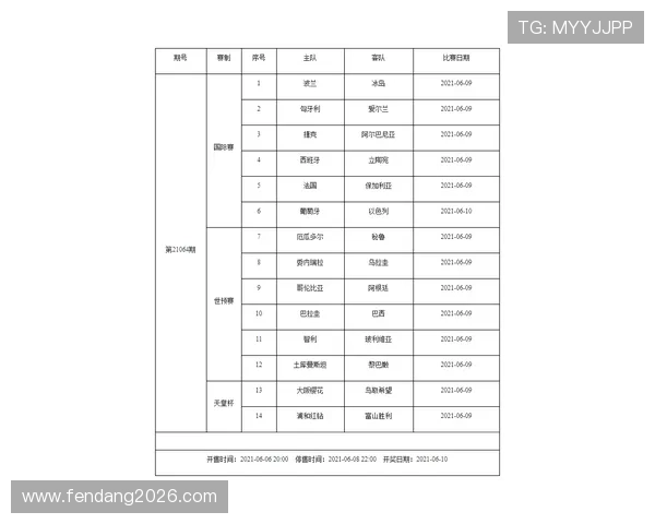 2026年欧洲世界杯预选赛赛程最新更新,详细比赛时间和赛程安排全解读