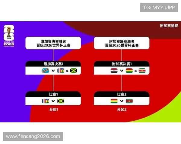 2026年美加墨世界杯48强排名对足球迷的观赛指南与热点关注点