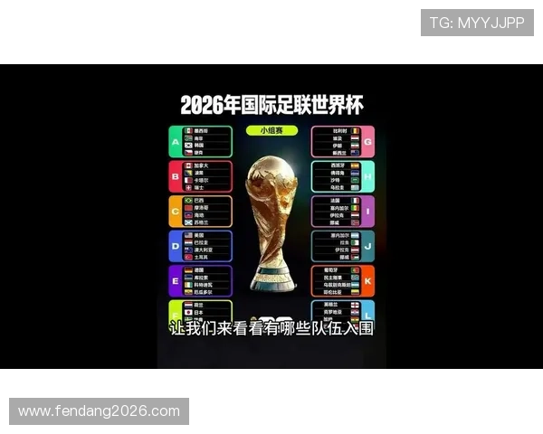 2026年美加墨世界杯参赛国家名单公布时间及相关重要信息介绍 2026年美加墨世界杯参赛国家名单公布时间及相关重要信息介绍