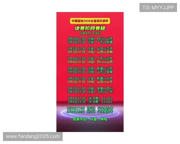 2026年女篮世界杯赛程表变化趋势分析，关注赛事调整与重要比赛时间点