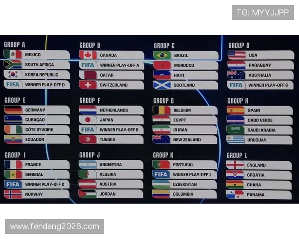 2026美加墨世界杯亚洲区预选赛赛程全景图，详细时间表和比赛安排一站式掌握