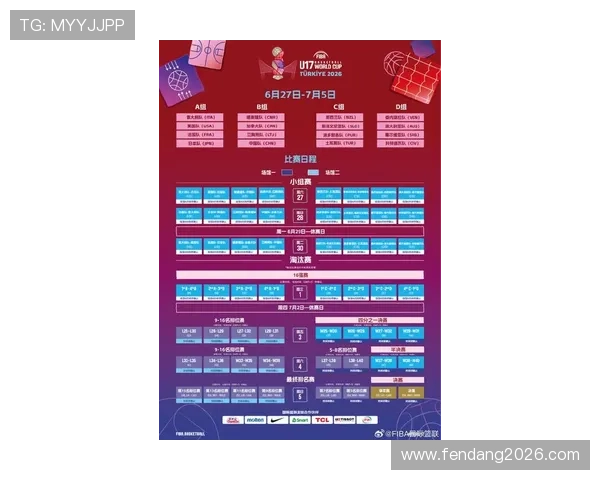 全面解析足球世界杯预选赛赛程变化对球队晋级策略的影响及赛程调整的最新动态