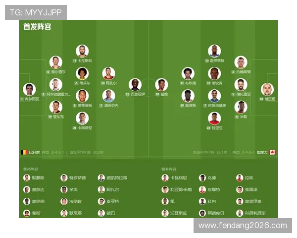 掌握卡塔尔世界杯比赛规则：比赛流程、队伍资格、比赛用球及裁判判罚细节