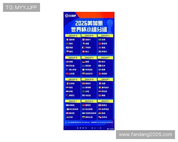 最新世界杯球队排名一览表，实时更新各国队伍排名，满足球迷对比赛信息的全面需求