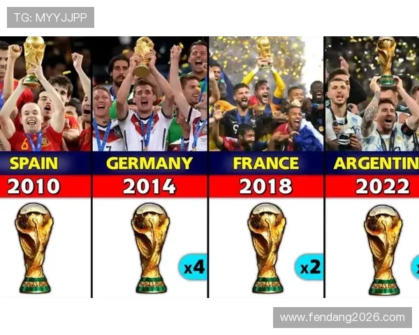 深入解读世界杯冠军次数排名一览表，掌握各国足球实力的变化趋势