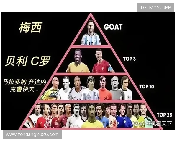 详细解读世界杯最强球队排名背后的战术布局与核心球员表现