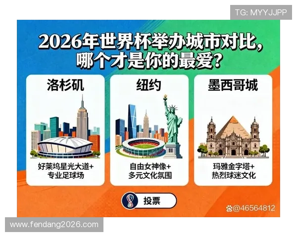 2026年世界杯举办地点的地理位置及其对比赛的影响分析