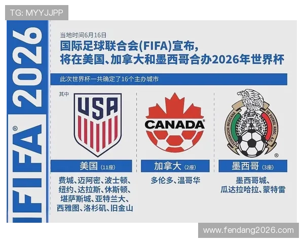 2026年世界杯亚洲预选赛积分榜最新动态与各队积分情况全方位解析
