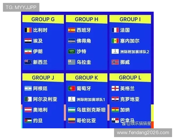 2026年世界杯官方比赛时间何时确定,专家分析赛事时间对球队影响 2026年世界杯官方比赛时间何时确定,专家分析赛事时间对球队影响