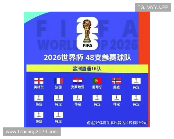 2026年世界杯正赛晋级规则表详尽解读，涵盖小组赛到淘汰赛的全部晋级条件