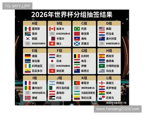 2026年世界杯看点：赛事期间的精彩娱乐活动与丰富多彩的文化展示内容