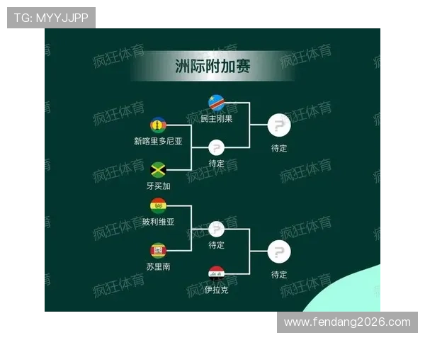 2026年世界杯赛程时间表何时开始比赛详细时间安排及各场比赛具体开赛时间